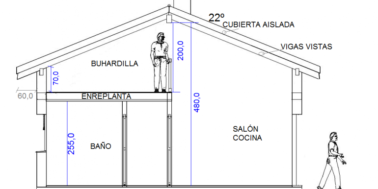 3 Sección Vellosillo segovia 80