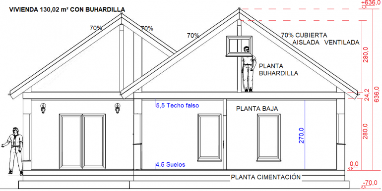 5, Secion Vivienda 130,02
